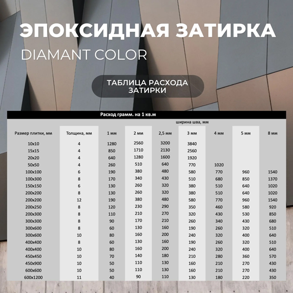 Эпоксидная затирка для плитки Diamant 045 небесный (голубой), двухкомпонентная, 1 кг