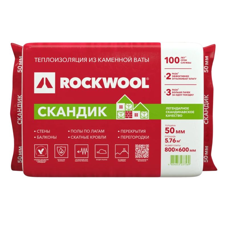 Утеплитель ROCKWOOL Лайт Баттс Скандик 800х600х50 мм 12 штук в упаковке